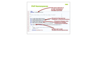 PHP Namespaces
Alle navne i denne ﬁl, er
nu inde i namespacet
ClioBeerController
Den fulde “path” er altså
ClioBeerControllerBeerController
Når jeg skriver Flow mener jeg i
virkeligheden TYPO3FlowAnnotations
Når jeg skriver Debugger, mener
jeg altså den her Debugger
TYPO3FlowErrorDebugger
 