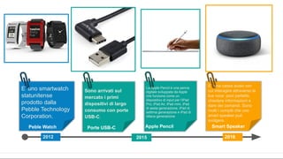 2012 2015 2018
Peble Watch
Prima i
Sono arrivati sul
mercato i primi
dispositivi di largo
consumo con porte
USB-C.
Porte USB-C Apple Pencil Smart Speaker
E’ uno smartwatch
statunitense
prodotto dalla
Pebble Technology
Corporation.
La Apple Pencil è una penna
digitale sviluppata da Apple
che funziona come un
dispositivo di input per l'iPad
Pro, iPad Air, iPad mini, iPad
di sesta generazione, iPad di
settima generazione e iPad di
ottava generazione
E’ una cassa audio con
cui interagire attraverso la
tua voce: puoi parlarle,
chiedere informazioni e
dare dei comandi. Sono
molti i compiti che uno
smart speaker può
svolgere.
 