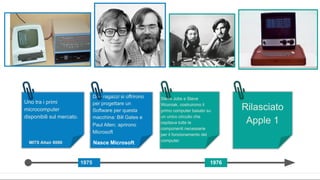 Uno tra i primi
microcomputer
disponibili sul mercato.
MITS Altair 8080 Floppy disk
1975
Due ragazzi si offrirono
per progettare un
Software per questa
macchina: Bill Gates e
Paul Allen; aprirono
Microsoft
Nasce Microsoft Protocollo TCP IP
Rilasciato
Apple 1
1976
Steve Jobs e Steve
Wozniak, costruirono il
primo computer basato su
un unico circuito che
ospitava tutte le
componenti necessarie
per il funzionamento del
computer.
 