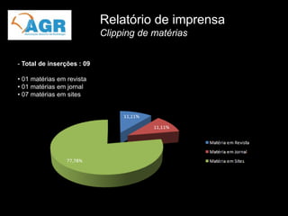 Relatório de imprensa
                            Clipping de matérias


- Total de inserções : 09

• 01 matérias em revista
• 01 matérias em jornal
• 07 matérias em sites
 