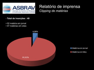 Relatório de imprensa
                            Clipping de matérias

- Total de inserções : 49

• 02 matéria em jornal
• 47 matérias em sites
 