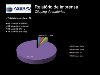 Relatório de imprensa
                            Clipping de matérias
- Total de inserções : 37

• 01 Matéria em Rádio
• 01 Matéria em Jornal
• 01 Matéria em TV
• 34 Matéria em Sites
 