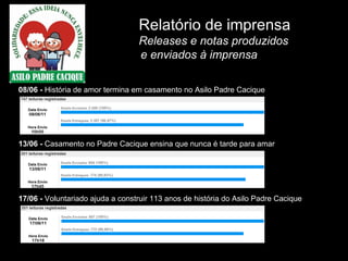 Relatório de imprensa Releases e notas produzidos  e enviados à imprensa 08/06 -  História de amor termina em casamento no Asilo Padre Cacique  13/06 -  Casamento no Padre Cacique ensina que nunca é tarde para amar  17/06 -  Voluntariado ajuda a construir 113 anos de história do Asilo Padre Cacique  