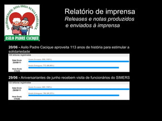 Relatório de imprensa Releases e notas produzidos  e enviados à imprensa 20/06 -  Asilo Padre Cacique aproveita 113 anos de história para estimular a solidariedade  29/06 -  Aniversariantes de junho recebem visita de funcionários do SIMERS  