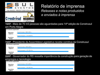 Relatório de imprensa
                               Releases e notas produzidos
                               e enviados à imprensa

15/07 - Mais de 70 mil pessoas são aguardadas para 14ª edição da Construsul
em Porto Alegre




15/07 - Presidente da Assembleia Legislativa recebe comitiva da Construsul




22/07 - Governador do RS ressalta importância da construção para geração de
empregos e tecnologia
 