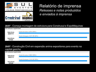Relatório de imprensa
                              Releases e notas produzidos
                              e enviados à imprensa


28/07 - Começa montagem de estrutura para Construsul e ExpoMáquinas




29/07 - Construção Civil em expansão anima expositores para evento na
capital gaúcha
 