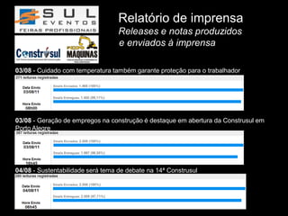 Relatório de imprensa
                                   Releases e notas produzidos
                                   e enviados à imprensa

03/08 - Cuidado com temperatura também garante proteção para o trabalhador




03/08 - Geração de empregos na construção é destaque em abertura da Construsul em
Porto Alegre




04/08 - Sustentabilidade será tema de debate na 14ª Construsul
 