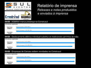 Relatório de imprensa
                                    Releases e notas produzidos
                                    e enviados à imprensa

04/08 - ASBRAV marca presença na Construsul




04/08 - Deslocamento elétrico individual substitui os tradicionais carrinhos de mão




05/08 - Empresas de Canoas exibem novidades na Construsul
 