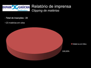 Relatório de imprensa
                            Clipping de matérias

- Total de inserções : 23

• 23 matérias em sites
 