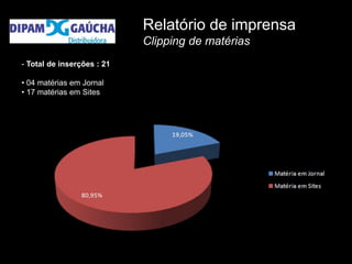 Relatório de imprensa
                            Clipping de matérias
- Total de inserções : 21

• 04 matérias em Jornal
• 17 matérias em Sites
 