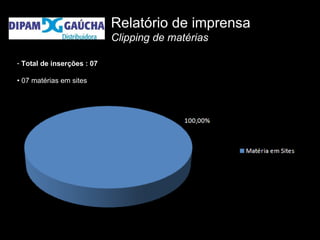 Total de inserções : 07 •  07 matérias em sites   Relatório de imprensa   Clipping de matérias 