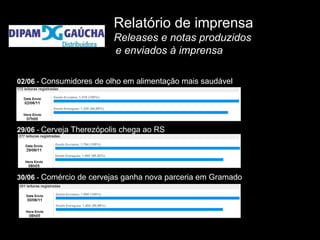 Relatório de imprensa Releases e notas produzidos  e enviados à imprensa 02/06  -  Consumidores de olho em alimentação mais saudável  29/06  -  Cerveja Therezópolis chega ao RS  30/06  -  Comércio de cervejas ganha nova parceria em Gramado  