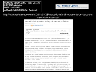 NOME DO VEÍCULO: RLI – rede Lajeado
EDITORIA: Notícias
DATA: 28/03/2011
ABRANGÊNCIA/TIRAGEM: Regional

http://www.redelajeado.com.br/2011/03/28/mercado-infantil-representa-um-terco-do-
                               mercado-na-pascoa/
 