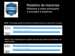 Relatório de imprensa
                              Releases e notas produzidos
                              e enviados à imprensa



14/12 - Tecnologia ajuda funcionário do período noturno a não dormir no ponto




20/12 - Nova metodologia em registro de ponto gera maior produtividade nas
organizações
 