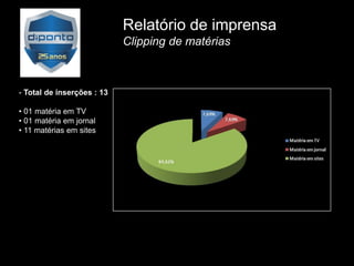 Relatório de imprensa
                            Clipping de matérias



- Total de inserções : 13

• 01 matéria em TV
• 01 matéria em jornal
• 11 matérias em sites
 