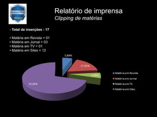 Relatório de imprensa
                            Clipping de matérias

- Total de inserções : 17

• Matéria em Revista = 01
• Matéria em Jornal = 03
• Matéria em TV = 01
• Matéria em Sites = 12
 