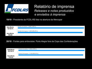 Relatório de imprensa
                             Releases e notas produzidos
                             e enviados à imprensa
19/10 - Presidente da FCDL-RS fala na abertura da Mercopar




20/10 - Fontes para entrevistas: Porto Alegre fora da Copa das Confederações
 