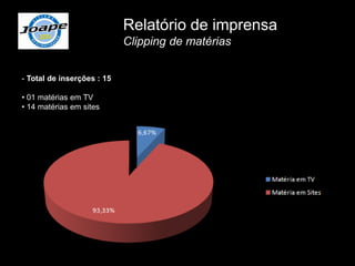 Relatório de imprensa
                            Clipping de matérias


- Total de inserções : 15

• 01 matérias em TV
• 14 matérias em sites
 