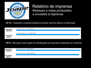 Relatório de imprensa
                             Releases e notas produzidos
                             e enviados à imprensa

18 /10 - Visitantes e indústria poderão conhecer carrinho elétrico na Mercopar




19/10 - Mercopar exibe opção de climatização para grandes ambientes em indústrias
 
