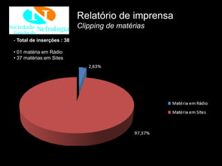 Relatório de imprensa
                            Clipping de matérias
- Total de inserções : 38

• 01 matéria em Rádio
• 37 matérias em Sites
 
