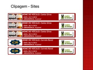 Clipagem - Sites
      NOME DO VEÍCULO: Conta Giros
      • DATA: 23/11/2012
      • ABRANGÊNCIA: Regional

      NOME DO VEÍCULO: Conta Giros
      • DATA: 28/11/2012
      • ABRANGÊNCIA: Regional

      NOME DO VEÍCULO: Conta Giros
      • DATA: 30/11/2012
      • ABRANGÊNCIA: Regional

      NOME DO VEÍCULO: Correio Rural
      • DATA: 06/11/2012
      • ABRANGÊNCIA: Regional

      NOME DO VEÍCULO: Correio Rural
      • DATA: 09/11/2012
      • ABRANGÊNCIA: Regional
 