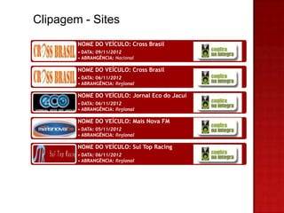 Clipagem - Sites
        NOME DO VEÍCULO: Cross Brasil
        • DATA: 09/11/2012
        • ABRANGÊNCIA: Nacional

        NOME DO VEÍCULO: Cross Brasil
        • DATA: 06/11/2012
        • ABRANGÊNCIA: Regional

        NOME DO VEÍCULO: Jornal Eco do Jacuí
        • DATA: 06/11/2012
        • ABRANGÊNCIA: Regional

        NOME DO VEÍCULO: Mais Nova FM
        • DATA: 05/11/2012
        • ABRANGÊNCIA: Regional

        NOME DO VEÍCULO: Sul Top Racing
        • DATA: 06/11/2012
        • ABRANGÊNCIA: Regional
 