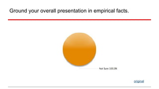 Ground your overall presentation in empirical facts. 
original 
 