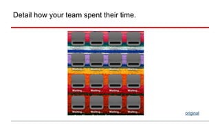 Detail how your team spent their time. 
original 
 