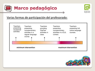 Varias formas de participación del profesorado: 
 