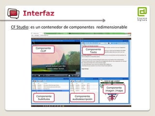 Componente CLIP 
Componente Texto 
Componente Subtítulos 
Componente audiodescripción 
Componente imagen /mapa 
CF Studio: es un contenedor de componentes redimensionable  