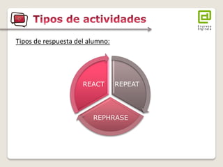 REPEAT 
REPHRASE 
REACT 
Tipos de respuesta del alumno:  