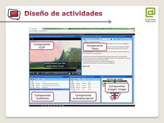 Componente CLIP 
Componente Texto 
Componente Subtítulos 
Componente audiodescripción 
Componente imagen /mapa  