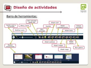 Barra de herramientas: 
Ajustar zoom a la pantalla 
Mostrar componentes 
Abrir actividad desde URL 
Abrir actividad 
Guardar 
Añadir subtítulo 
Añadir CLIP 
Añadir texto 
Añadir imagen 
Añadir mapa 
Añadir audiodescripción 
Modificar zoom 
Menú / home 
Añadir noticia 
Abrir galería 
Enlazar actividad  
