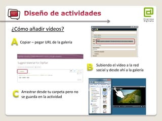 Copiar – pegar URL de la galería 
¿Cómo añadir vídeos? 
Subiendo el vídeo a la red social y desde ahí a la galería 
Arrastrar desde tu carpeta pero no se guarda en la actividad  