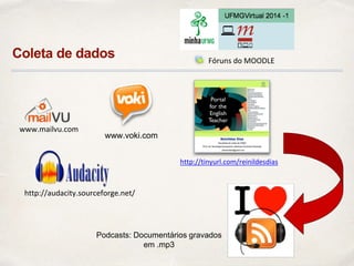 Podcasts: Documentários gravados
em .mp3
www.voki.com
www.mailvu.com
http://audacity.sourceforge.net/
http://tinyurl.com/reinildesdias
Fóruns do MOODLE
Coleta de dados
 