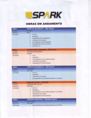 { Ëçq,*ffi
OBRAS EM ANDAMENTO
MHA:
a
a
a
a
a
a
a
CFÏVIP
rrucÊruoto
soruonrznçÃoDEAMBTENTE
CONÏROLEDESENHAS
nurovaçÃo DEENFERMARIA
CABEAMENTOESTRUTURADO
ANTENAEry
PROJETCI.
SISTEMAS:
PROJETO::'
SISTEMAS:
CONSTRUTORABARBARA
SOENGE
O CFTV
. INCÊNDIO
o AUTOMAçÃOOeARCONDICIONADO
o CONTROLEDEACESSO
r CABEAMENTOESTRUTURADO
BETTONI
r CFTVlP
O INCÊNDIO
o CONTROTEDEACESSO
o AUTOMAÇÃODEARCONDICIONADOEELÉTRICA
CLIENTE:
PROJETO:
SISTEMAS:
F.RÕJETO:I
SISTEMAS:
CONSTRUTORALAGUNA
BETTONI
o CFTVlP
. INCÊNDIO
o AUTOMAÇÃODEARCONDICIONADOEELÉTRICA
o CONTROLEDEACESSO
r CABEAMENTOESTRUTURADO
B E T ï O N I . ' ' . , . , ' , :
: , . , ' i i : , . : . 1 ' , , r : Ì 1 , ;
r AUTOMACÃODEARCONDICIONADOEELÉTRICA
 