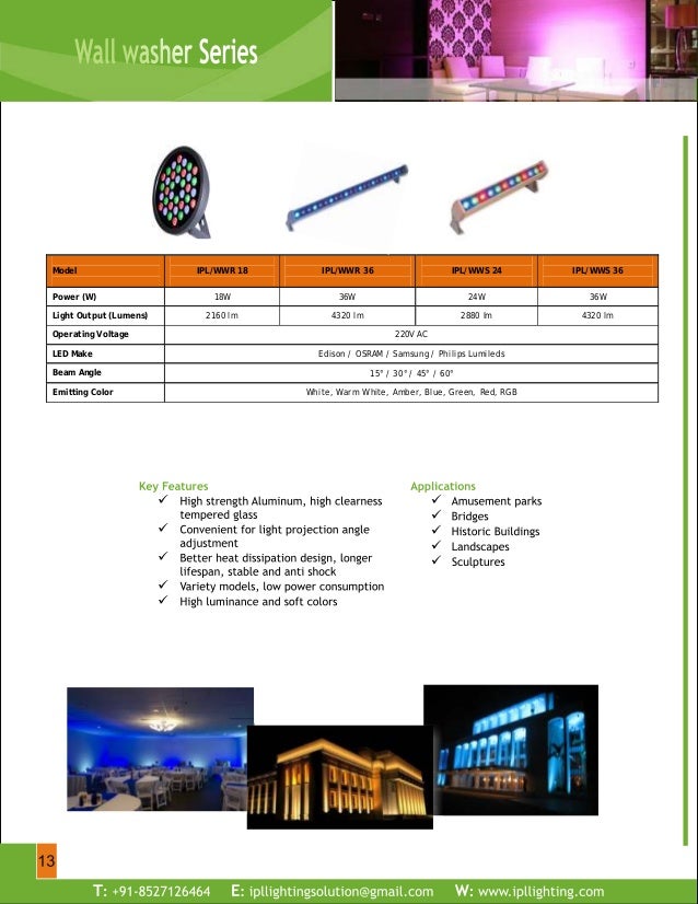 Innovative Premier Lighting Private Limited, Delhi, Led Lighting Syst…