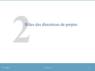 Rôles des directrices de projets

www.clipp.ca

Le 09/05/2013

11

 