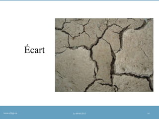 Écart

www.clipp.ca

Le 09/05/2013

19

 