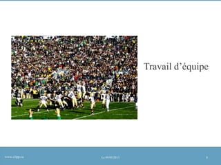 Travail d’équipe

www.clipp.ca

Le 09/05/2013

8

 