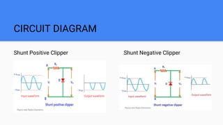 CIRCUIT DIAGRAM
Shunt Positive Clipper Shunt Negative Clipper
 