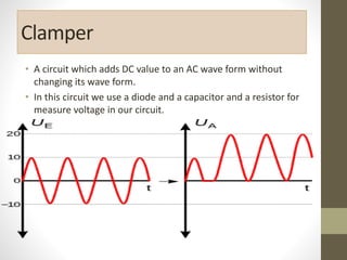 Clamper
• A circuit which adds DC value to an AC wave form without
changing its wave form.
• In this circuit we use a diode and a capacitor and a resistor for
measure voltage in our circuit.
 