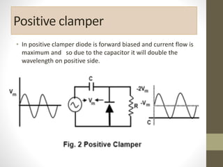 Positive clamper
• In positive clamper diode is forward biased and current flow is
maximum and so due to the capacitor it will double the
wavelength on positive side.
 