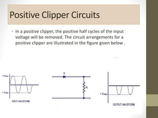 Positive Clipper Circuits
• In a positive clipper, the positive half cycles of the input
voltage will be removed. The circuit arrangements for a
positive clipper are illustrated in the figure given below .
 