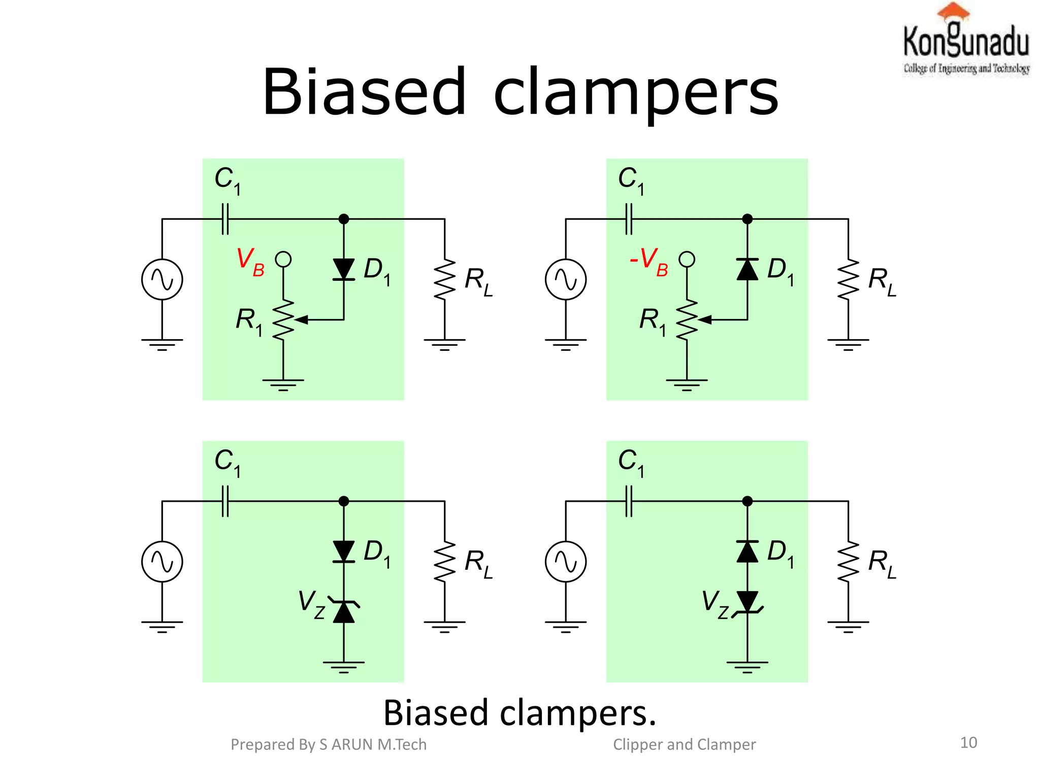10
Biased clampers
Biased clampers.
VZ
C1
D1 RL
C1
RL
VZ
D1
VB
C1
D1
R1
RL
-VB
C1
D1
R1
RL
Prepared By S ARUN M.Tech Clipper and Clamper
 