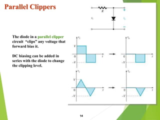 Parallel Clippers
14
The diode in a parallel clipper
circuit “clips” any voltage that
forward bias it.
DC biasing can be added in
series with the diode to change
the clipping level.
 