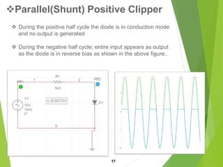 Parallel(Shunt) Positive Clipper
17
 During the positive half cycle the diode is in conduction mode
and no output is generated
 During the negative half cycle; entire input appears as output
as the diode is in reverse bias as shown in the above figure..
 