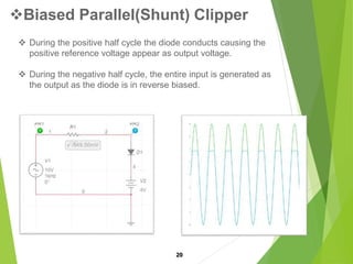 Biased Parallel(Shunt) Clipper
20
 During the positive half cycle the diode conducts causing the
positive reference voltage appear as output voltage.
 During the negative half cycle, the entire input is generated as
the output as the diode is in reverse biased.
 