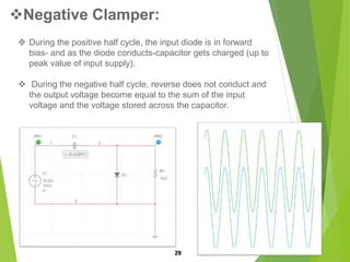 Negative Clamper:
29
 During the positive half cycle, the input diode is in forward
bias- and as the diode conducts-capacitor gets charged (up to
peak value of input supply).
 During the negative half cycle, reverse does not conduct and
the output voltage become equal to the sum of the input
voltage and the voltage stored across the capacitor.
 