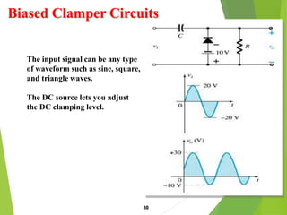 Biased Clamper Circuits
30
The input signal can be any type
of waveform such as sine, square,
and triangle waves.
The DC source lets you adjust
the DC clamping level.
 